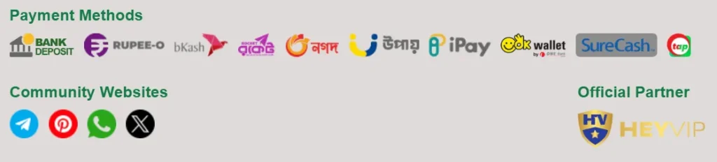 Payment Methods 