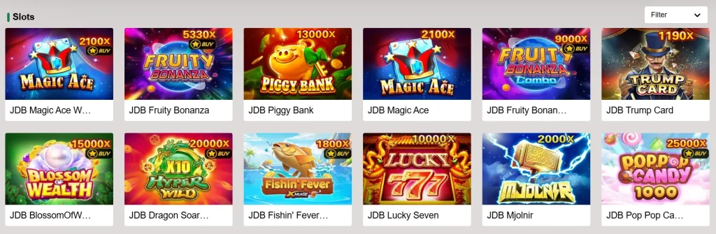 Slot Machines – Simple rules and high winning potential